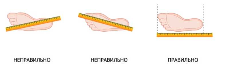 как измерить длину стопы